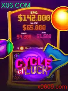 CycleofLuck: Descubra a Emoção deste Jogo de Azar em X06.COM